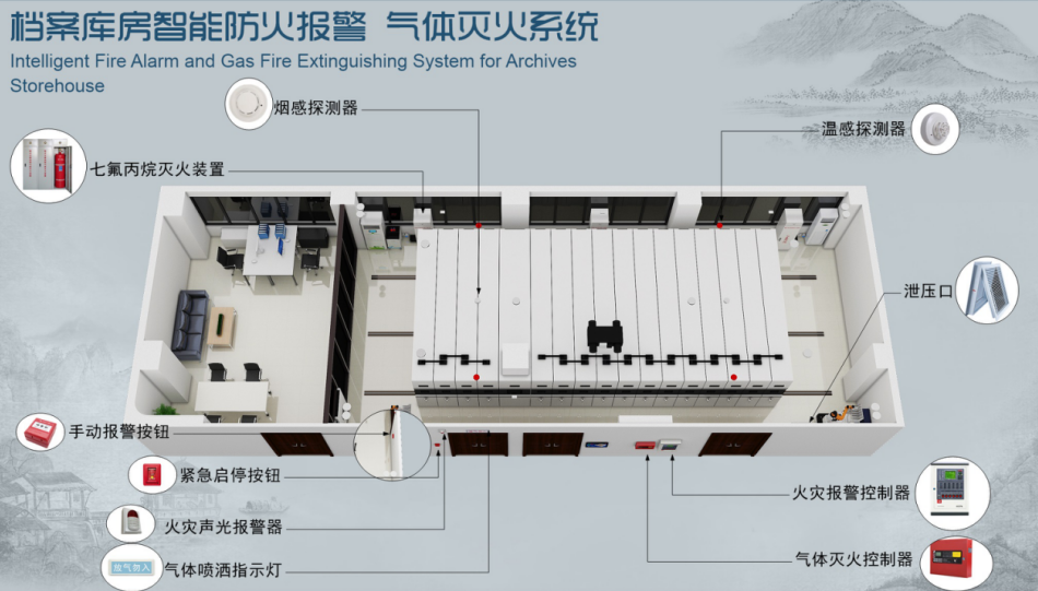 档案库房管理系统